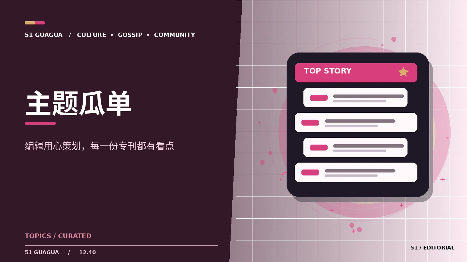 主题阅读清单应该怎样编排