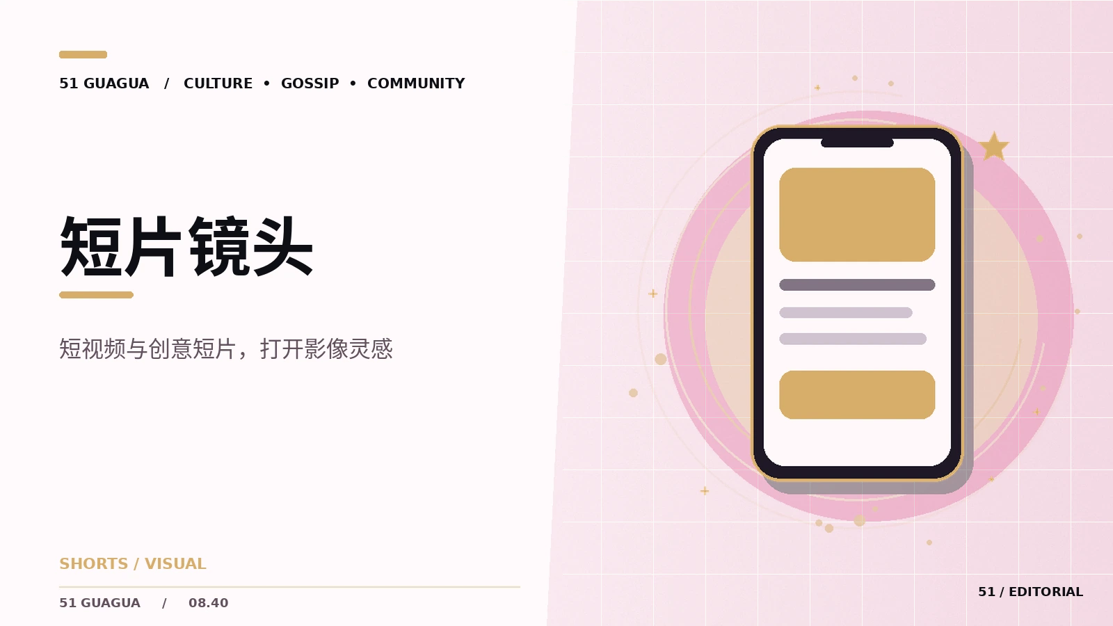 短片创作中的前三十秒