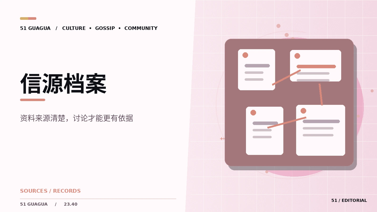 消息源档案的基本字段