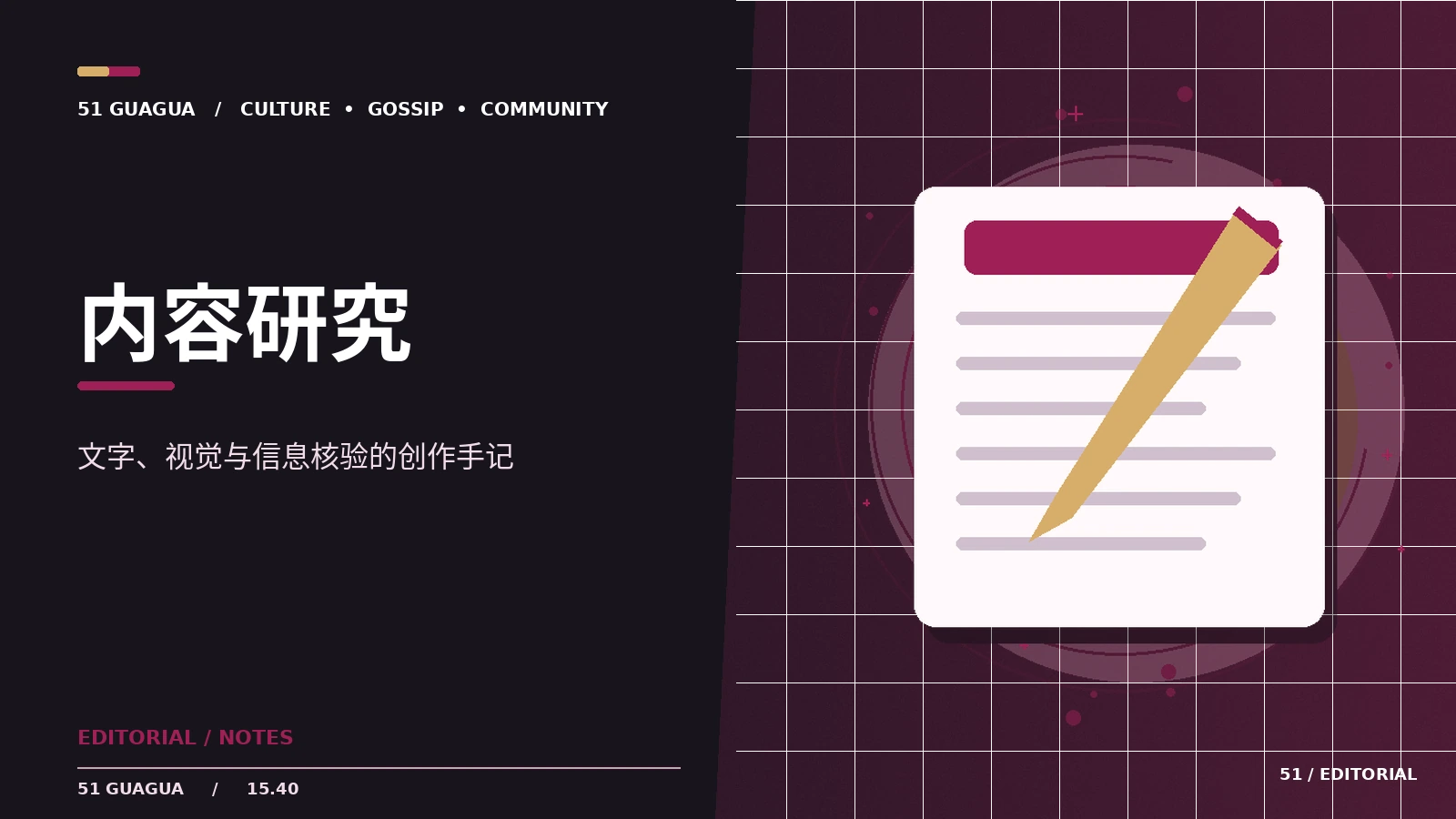一个清晰标题需要哪些信息