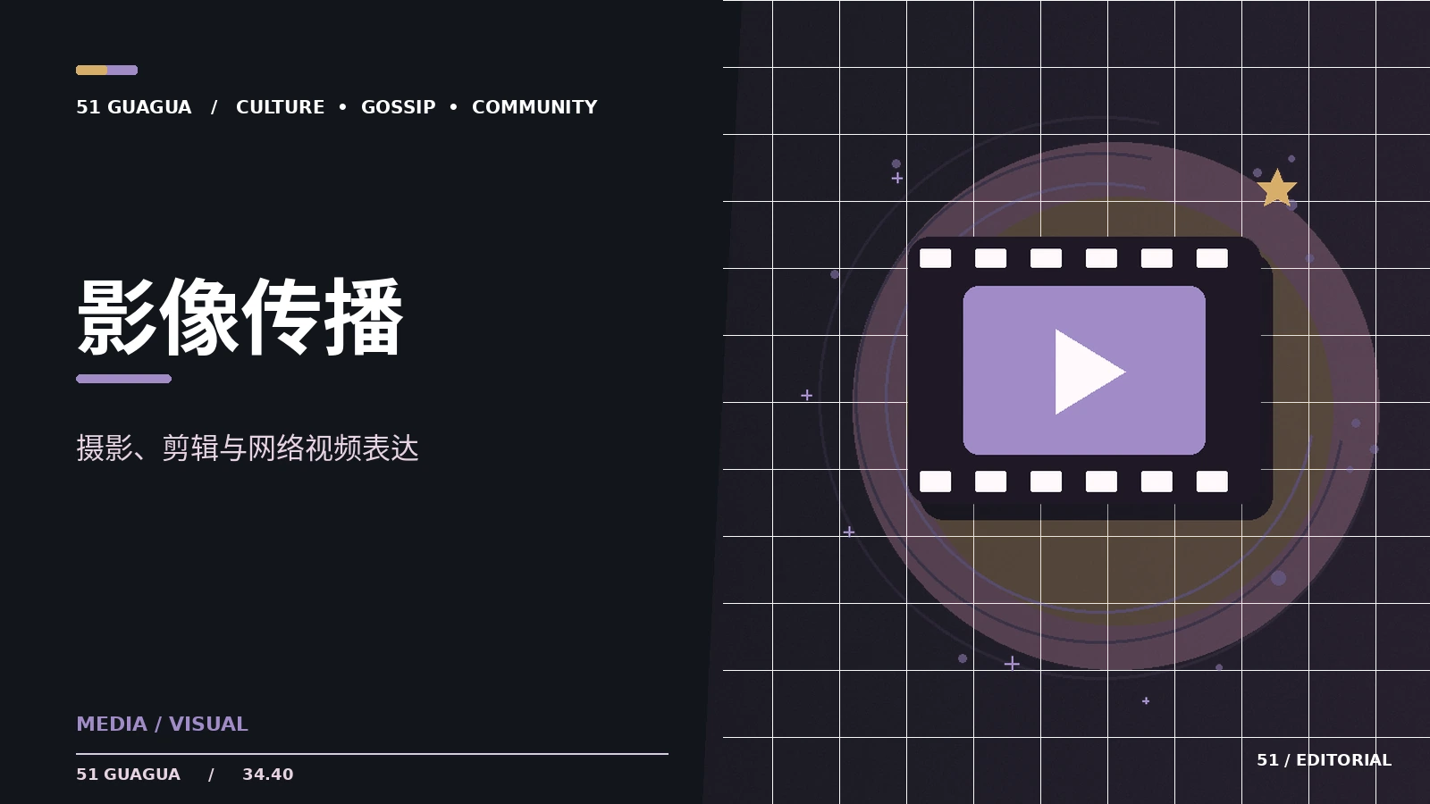 短视频片段的来源辨识